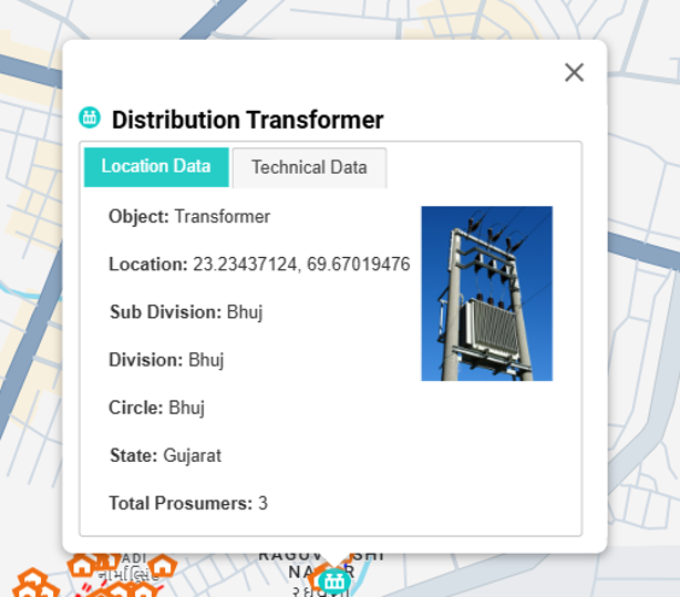 DT Performance Registry Slide