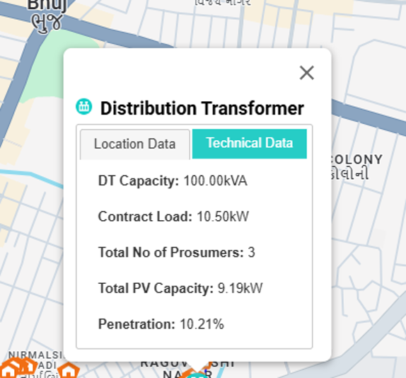 DT Performance Alternate Registry Slide