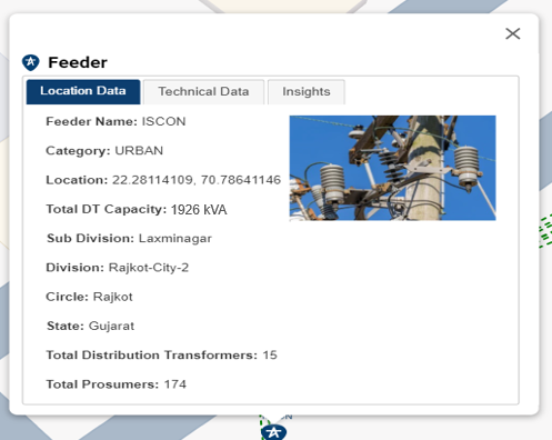 Feeder Level Registry Slide