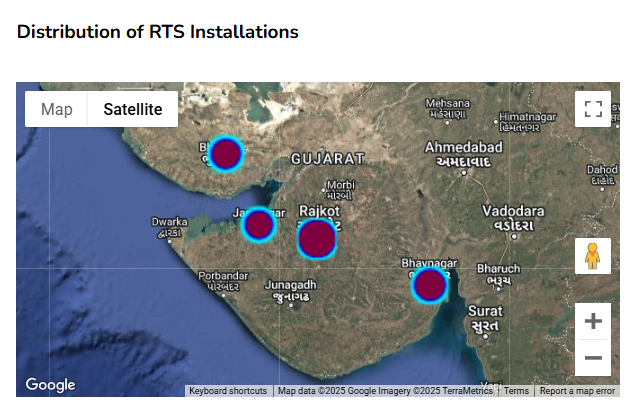 Distribution of RTS Installations