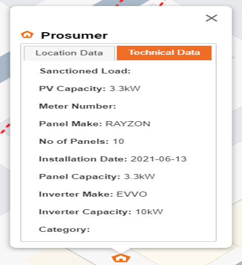 Prosumer Data Alternate Registry Slide