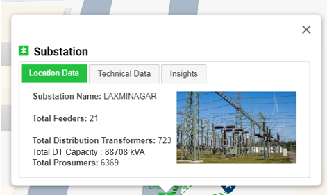 Substation Level Registry Slide
